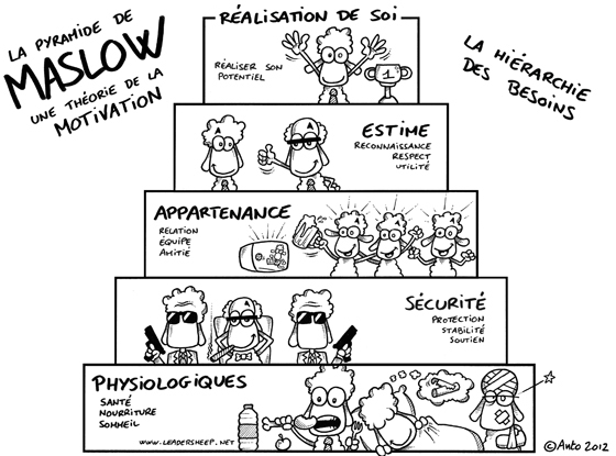 TeamBuilding